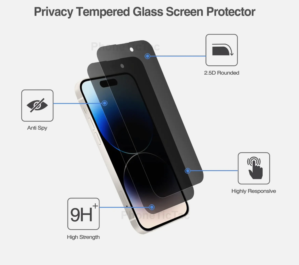 iPhone 11-16 Series Complete Privacy Tempered Glass Screen Protector | Pro/Pro Max | X/XS/XR/SE | Best Screen Protection Streetsharks