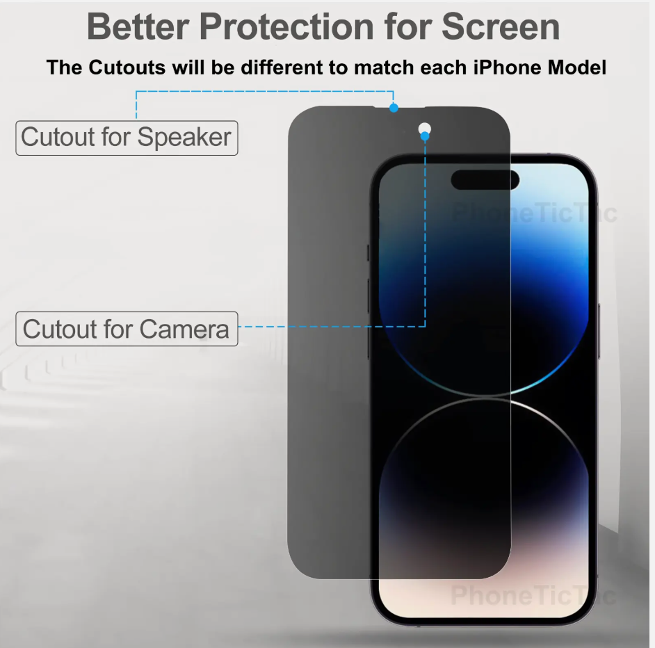 iPhone 11-16 Series Complete Privacy Tempered Glass Screen Protector | Pro/Pro Max | X/XS/XR/SE | Best Screen Protection Streetsharks