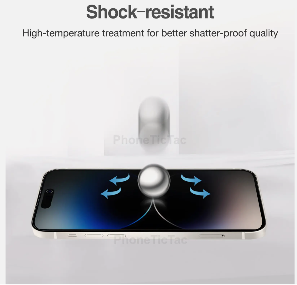 iPhone 11-16 Series Complete Privacy Tempered Glass Screen Protector | Pro/Pro Max | X/XS/XR/SE | Best Screen Protection Streetsharks