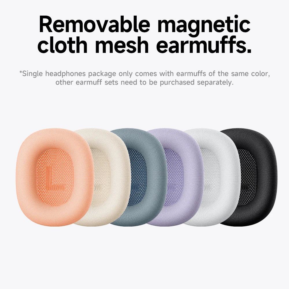 HOCO W65 Plus: Over-Ear ANC Headphones, AirPods Max Style