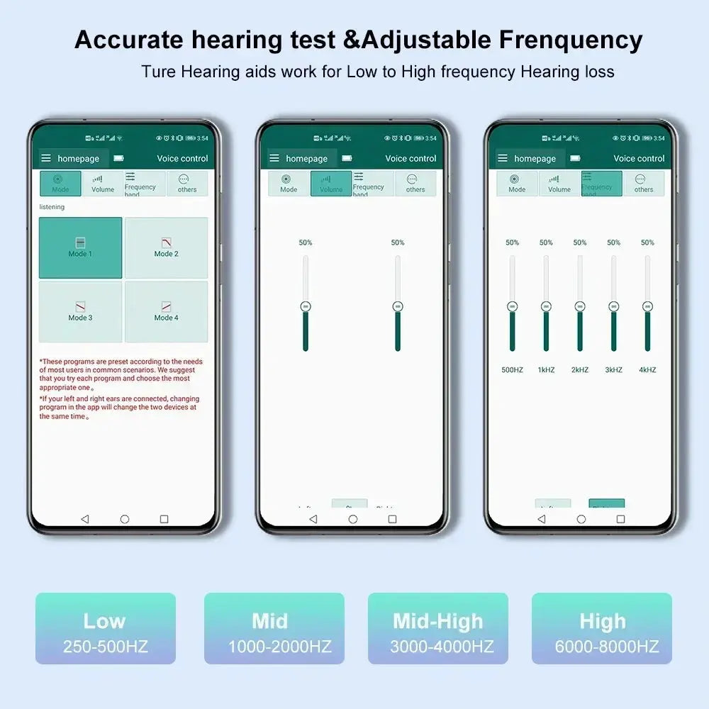 Self-Fitting OTC Hearing Aids, Mild to Moderate Hearing Loss, Bluetooth Hearing Aid with Invisible Fit Noise Reduction luxecrown.co.uk