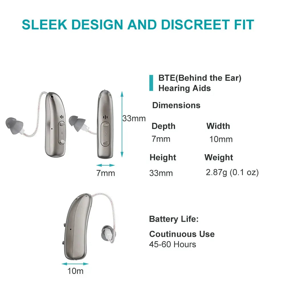 Self-Fitting OTC Hearing Aids, Mild to Moderate Hearing Loss, Bluetooth Hearing Aid with Invisible Fit Noise Reduction luxecrown.co.uk
