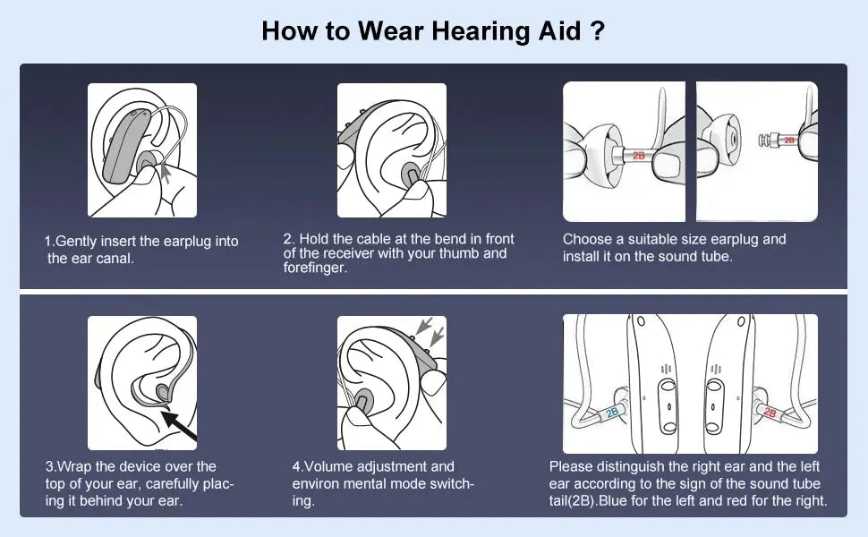 Self-Fitting OTC Hearing Aids, Mild to Moderate Hearing Loss, Bluetooth Hearing Aid with Invisible Fit Noise Reduction luxecrown.co.uk