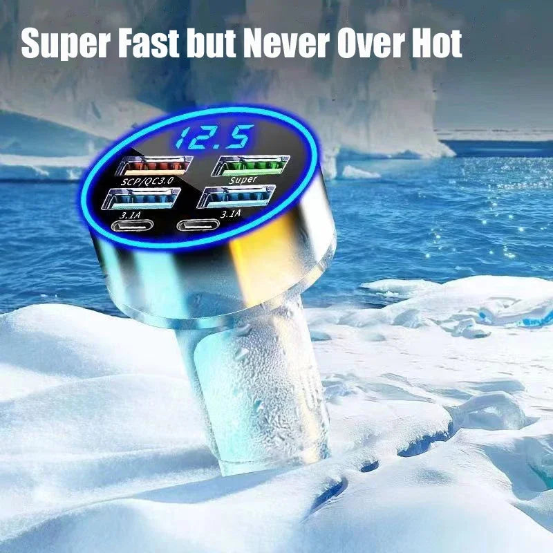 UYUXIO 6 in 1 USB C Car Phone Charger Adapter with Voltage Display Dual PD Super Fast for iPhone 15 Pro max OPPO Samsung Huawei Streetsharks