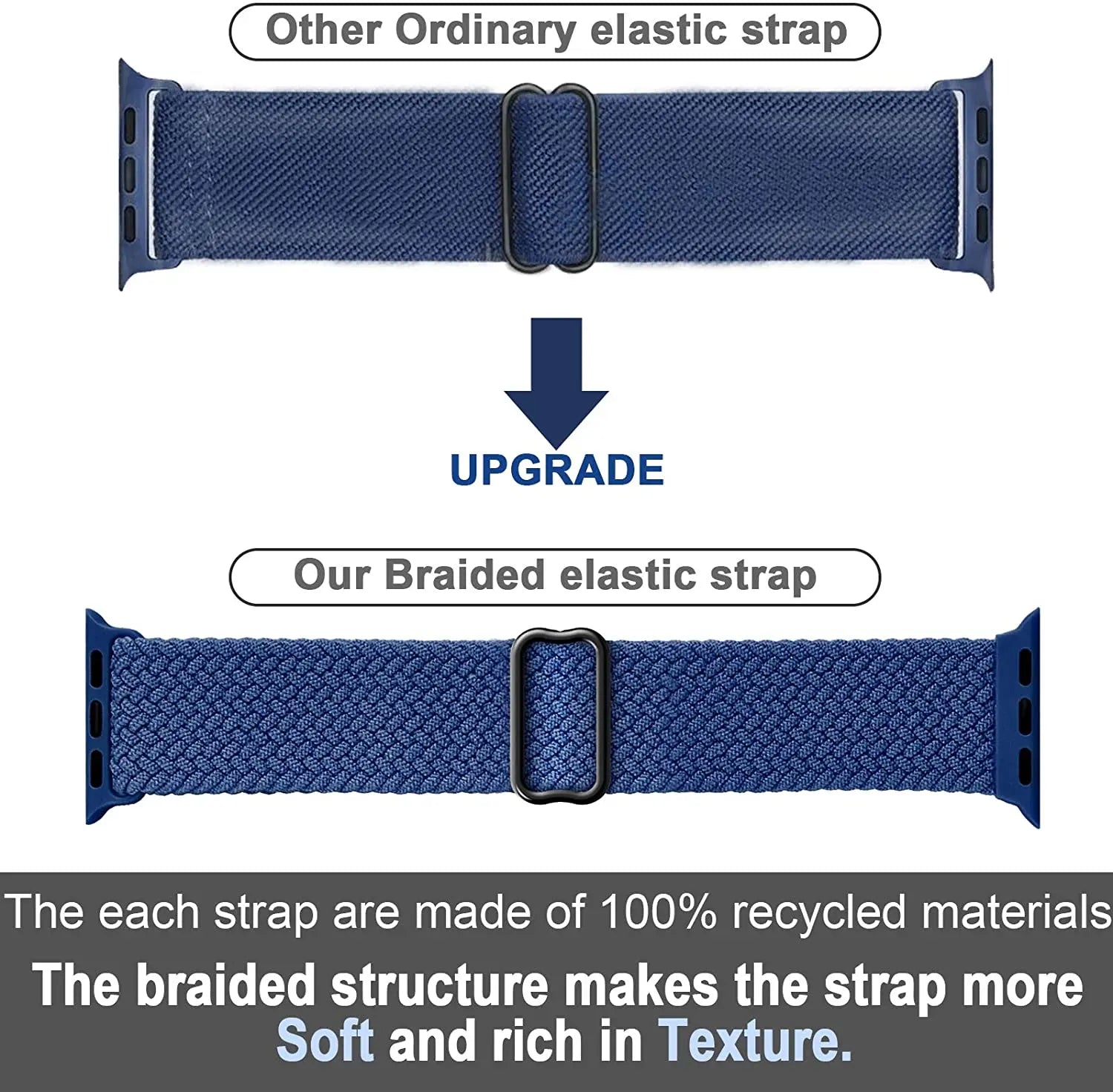 Braided Solo Loop Strap For Apple watch band 44mm 40mm 49mm 45mm 41mm Elastic Nylon bracelet iWatch series 8 3 se 6 7 Ultra 2 9 luxecrown.co.uk