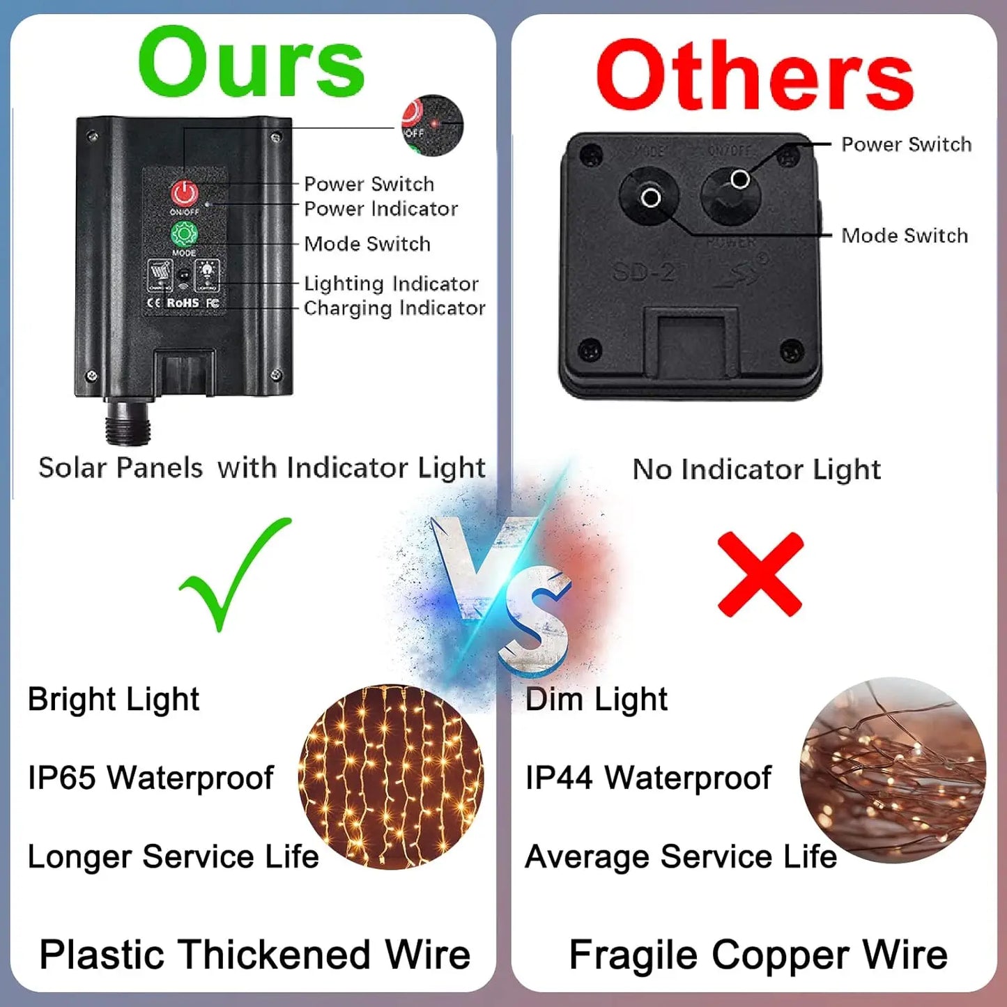 Solar Curtain Lights Outdoor Fairy Lights 300 LED Remote Control Waterproof Fairy String Light for Party Christmas Autumn Decor Streetsharks