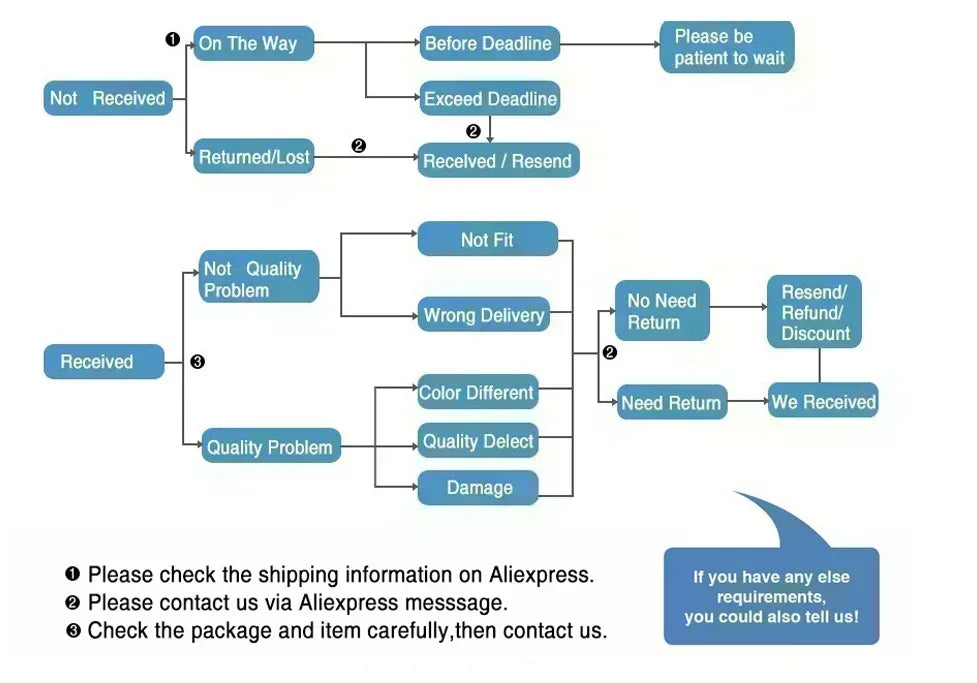 High-quality Summer Short-sleeved Women Loose Trendy Brand New Round Neck T-shirt Fashion 2024 Cotton Top Luxury Brand Men's Streetsharks