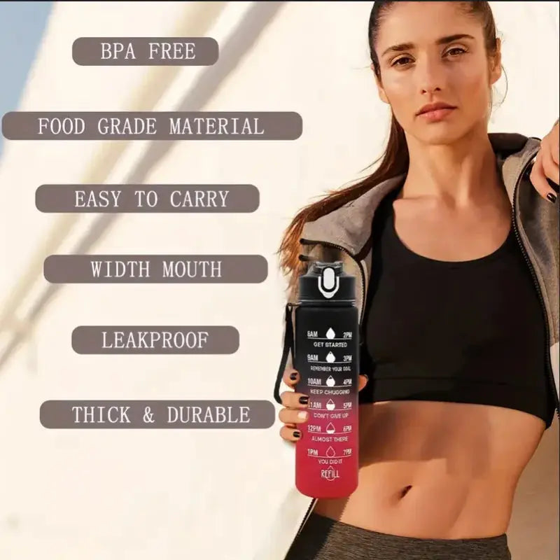 Sports Water Bottle with Time-Tracking Straw Leak Proof Locking Flip Cover for Easy Carry Ideal for Outdoor Adventures luxecrown.co.uk