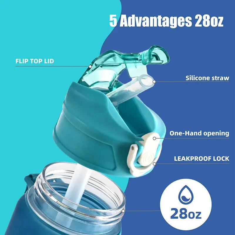 Sports Water Bottle with Time-Tracking Straw Leak Proof Locking Flip Cover for Easy Carry Ideal for Outdoor Adventures luxecrown.co.uk