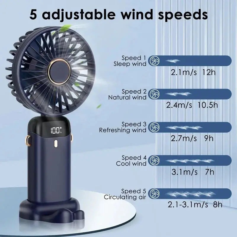 USB Rechargeable Mini Portable Handheld Electric Fan Foldable Neck Hanging Outdoor Fan Adjustable 5 Speed Powerful Air Cooler Streetsharks