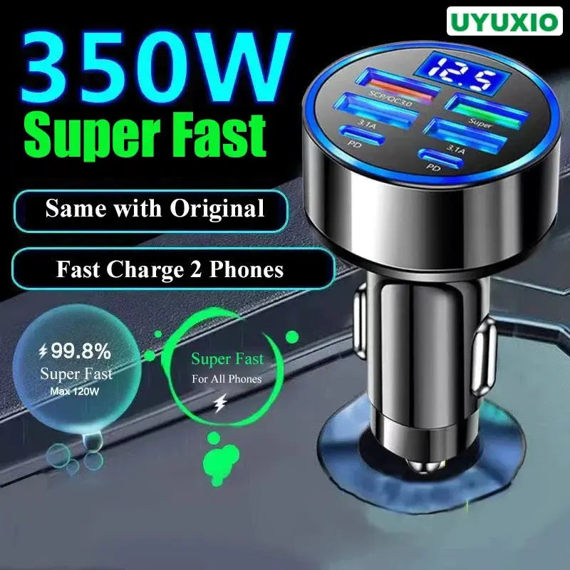 UYUXIO 6 in 1 USB C Car Phone Charger Adapter with Voltage Display Dual PD Super Fast for iPhone 15 Pro max OPPO Samsung Huawei Streetsharks